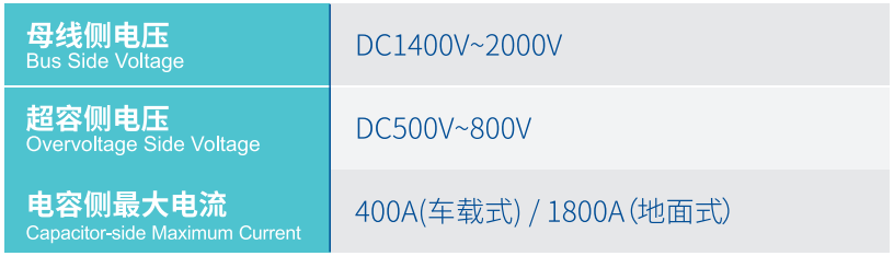 ǲ(й)ٷվ